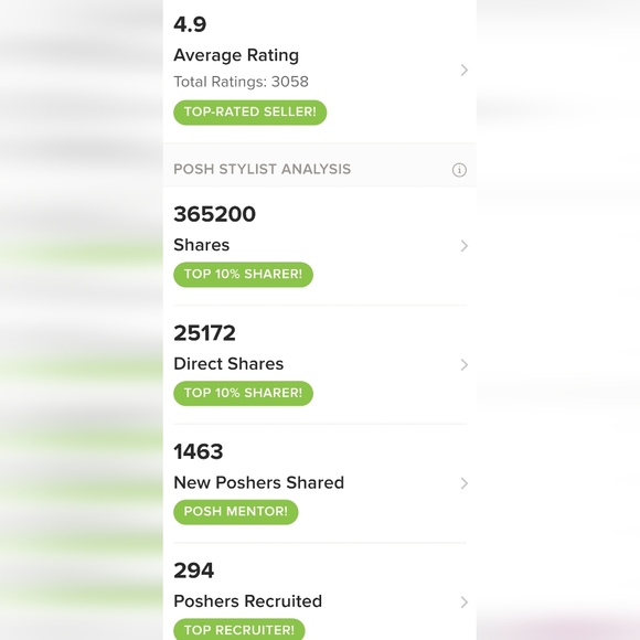 MY POSH STATS! SAFE PLACE TO SHOP AND ASK QUESTIONS!! - Picture 5 of 6